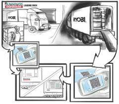 Items being monitored during the production process by using their Unique ID